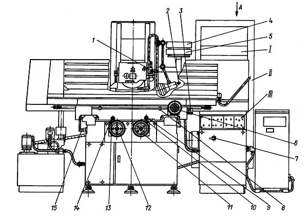 Розташування органів керування універсального плоскошліфувальним верстатом 3Д711ВФ11